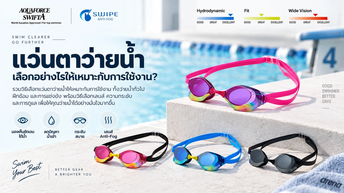 แว่นตาว่ายน้ำ เลือกอย่างไรให้เหมาะกับการใช้งาน?
