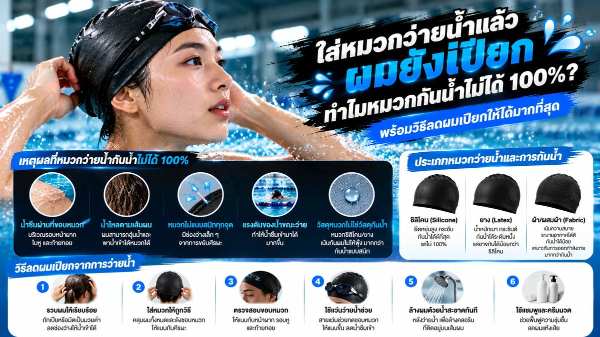 ใส่หมวกว่ายน้ำแล้วผมยังเปียก ทำไมหมวกกันน้ำไม่ได้ 100%?