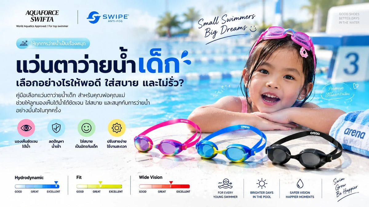 แว่นตาว่ายน้ำเด็ก เลือกอย่างไรให้เหมาะกับลูก?